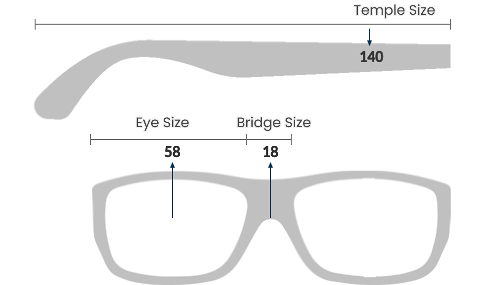 framesize image
